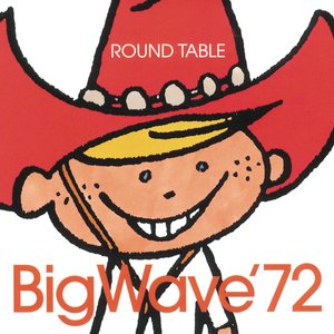 Zdjęcia dla 'Big Wave ’72'