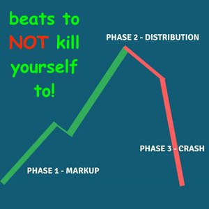 Изображение для 'beats to NOT kill yourself to!'