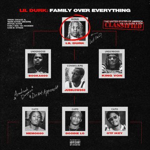 Zdjęcia dla 'Family Over Everything'
