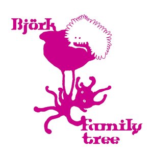 Image for 'Family tree'