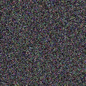 Bild für 'White Noise'