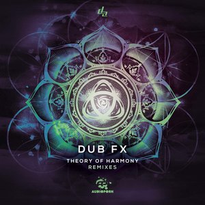 Image for 'Theory of Harmony Remixes'