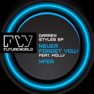 Image for 'Never Forget You'