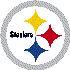 Avatar for go_steelers9