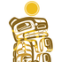 Avatar for panoramicview