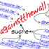 Run against the wall 的头像