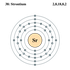 Awatar dla Strontium114