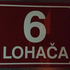 Avatar for lohacalocal