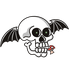 Avatar for Thizzolas