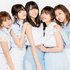 Awatar dla ℃‐ute