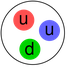 niederwald için avatar