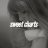 Avatar de sweetcharts