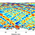 Avatar för barotropic