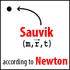 Аватар для Sauvik