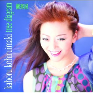 The Legend Kahoru Kohiruimaki Golden 80 S Collection 小比類巻かほる Getsongbpm